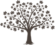 Bltree Experts Tree